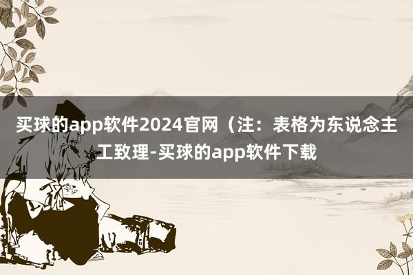 买球的app软件2024官网（注：表格为东说念主工致理-买球的app软件下载